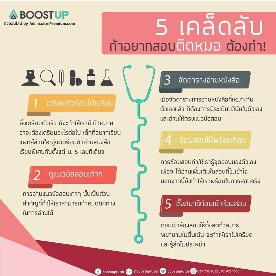 5 เคล็ดลับ ถ้าอยากสอบติดหมอ ต้องทำ!  Boostup.in.th