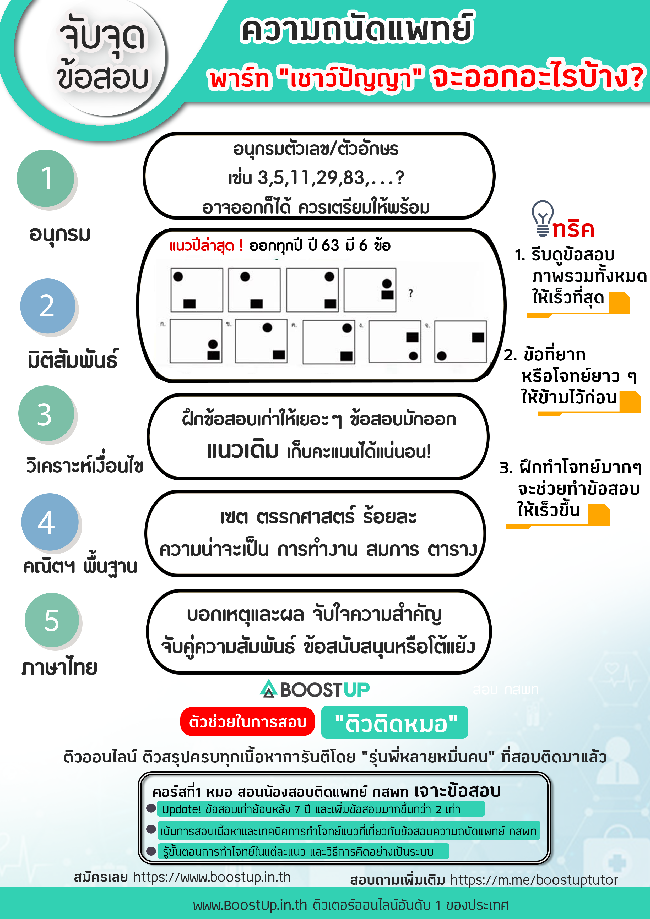 เทคนิครู้ทันข้อสอบความถนัดแพทย์